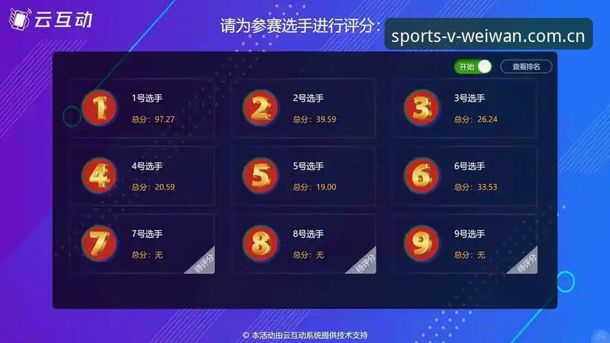 微玩体育功能推荐：老牌赛事数据平台 vs 新版功能升级，哪个更适合实战派？